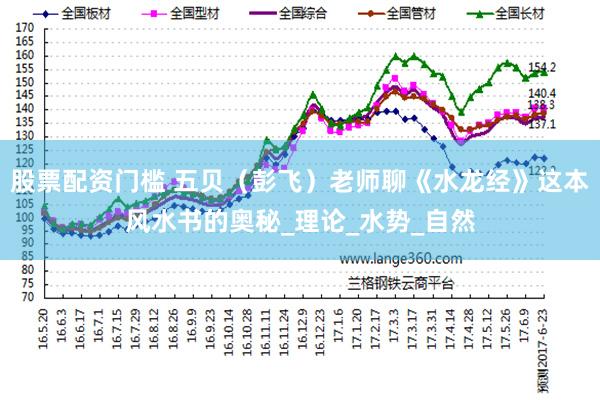 股票配资门槛 五贝（彭飞）老师聊《水龙经》这本风水书的奥秘_理论_水势_自然