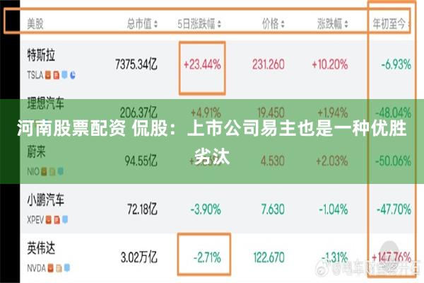 河南股票配资 侃股：上市公司易主也是一种优胜劣汰
