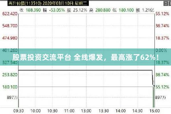 股票投资交流平台 全线爆发，最高涨了62%！