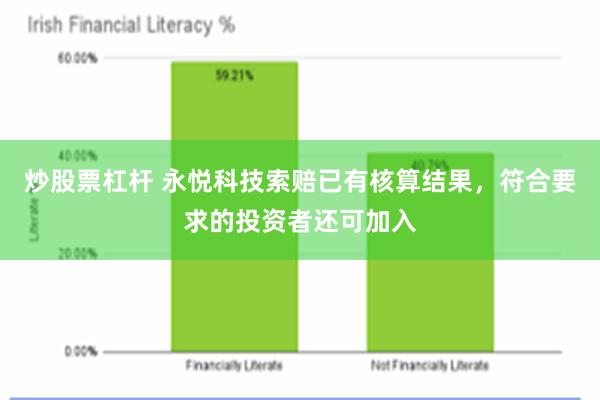 炒股票杠杆 永悦科技索赔已有核算结果，符合要求的投资者还可加入